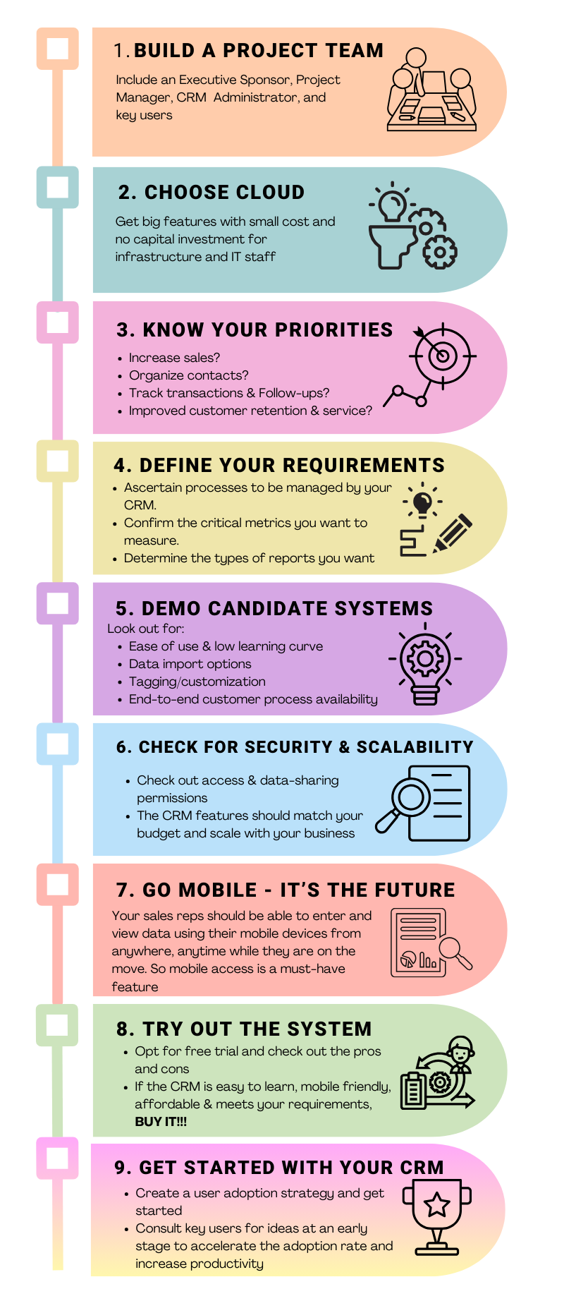 9 steps on implement a CRM System